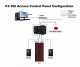 C3-100 -Cabinet   Centrala de Control acces pentru o Usa. Include Cabinet metalic si Sursa 