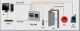 Aparat de control acces.Carcasa metalica anti-vandal. F702-MS