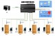 inBio Centrale de Control Acces cu Amprenta digitala pentru o usa, doua usi sau patru usi
