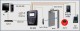 Aparat de Control acces ZKSoftware.SC203